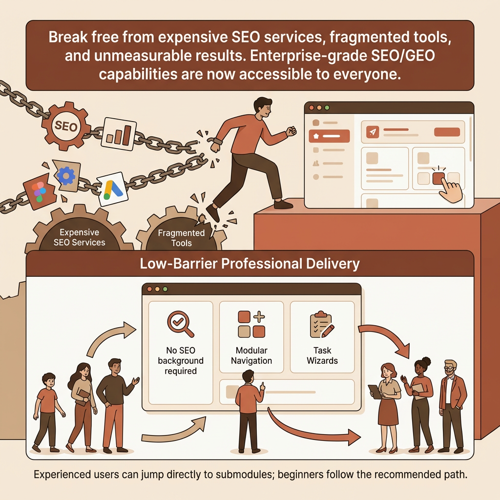 Low-Barrier Professional Delivery